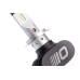 Светодиодные лампы H7 Optima LED i-ZOOM +30%, Seoul-CSP, White, 9-32V, 2 лампы арт: i30-H7