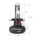 Светодиодные лампы H4 Optima LED i-ZOOM, Seoul-CSP, Warm White, 9-32V, 2 лампы