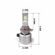 Светодиодные лампы HIR2 Optima Premium LED ПРОСПЕКТ, 80W, 5000K, 12-24V, комплект 2 шт.