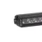 ФАРЫ NANOLED серия DOUBLE SIDE